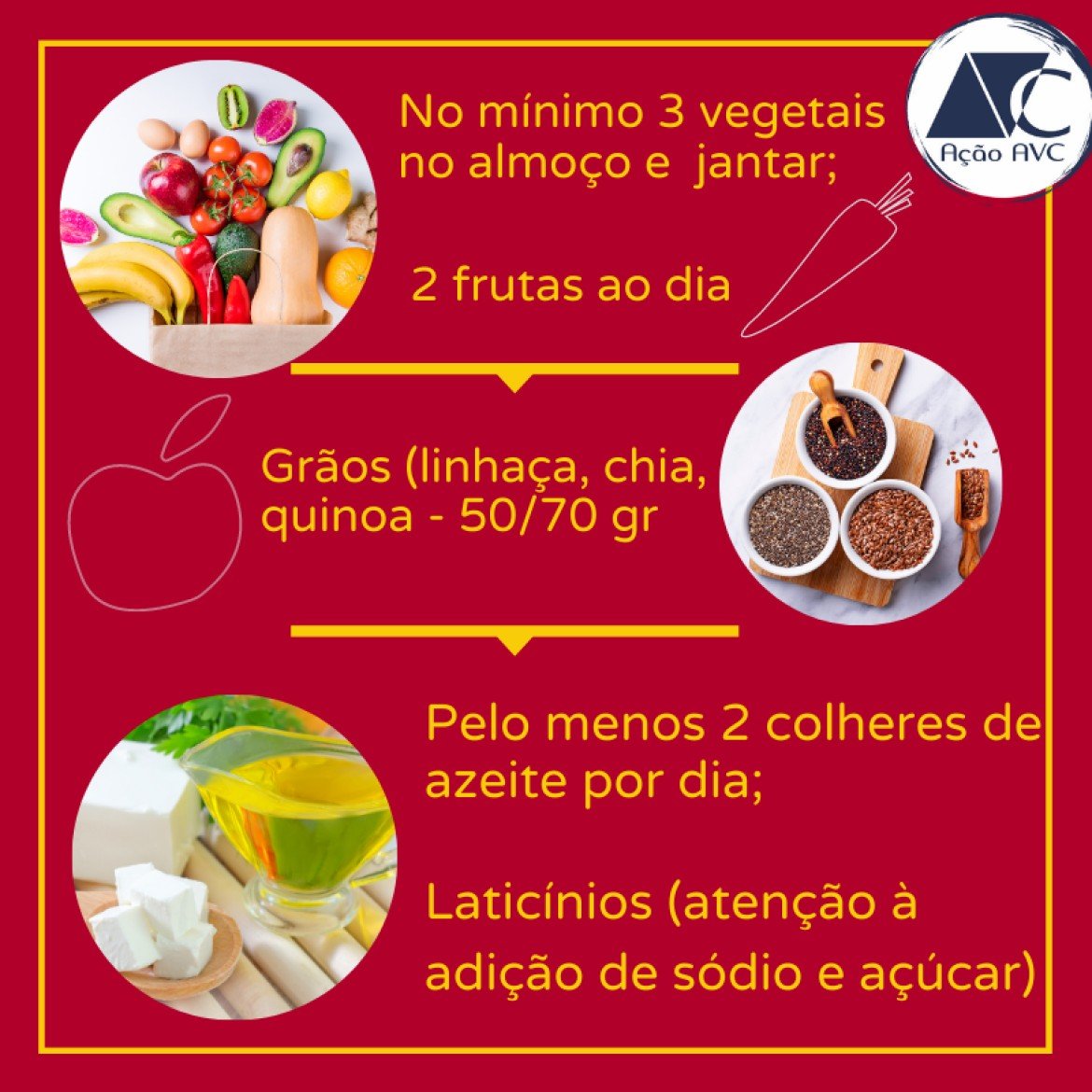 Alimentos saudáveis para a prevenção do AVC