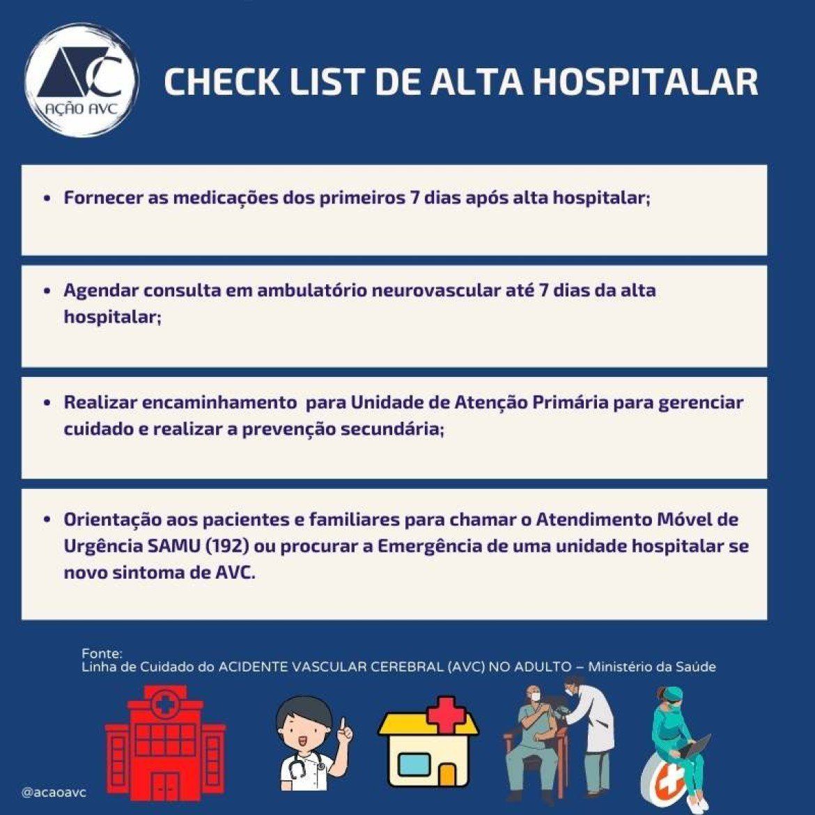 check list da alta hospitalar