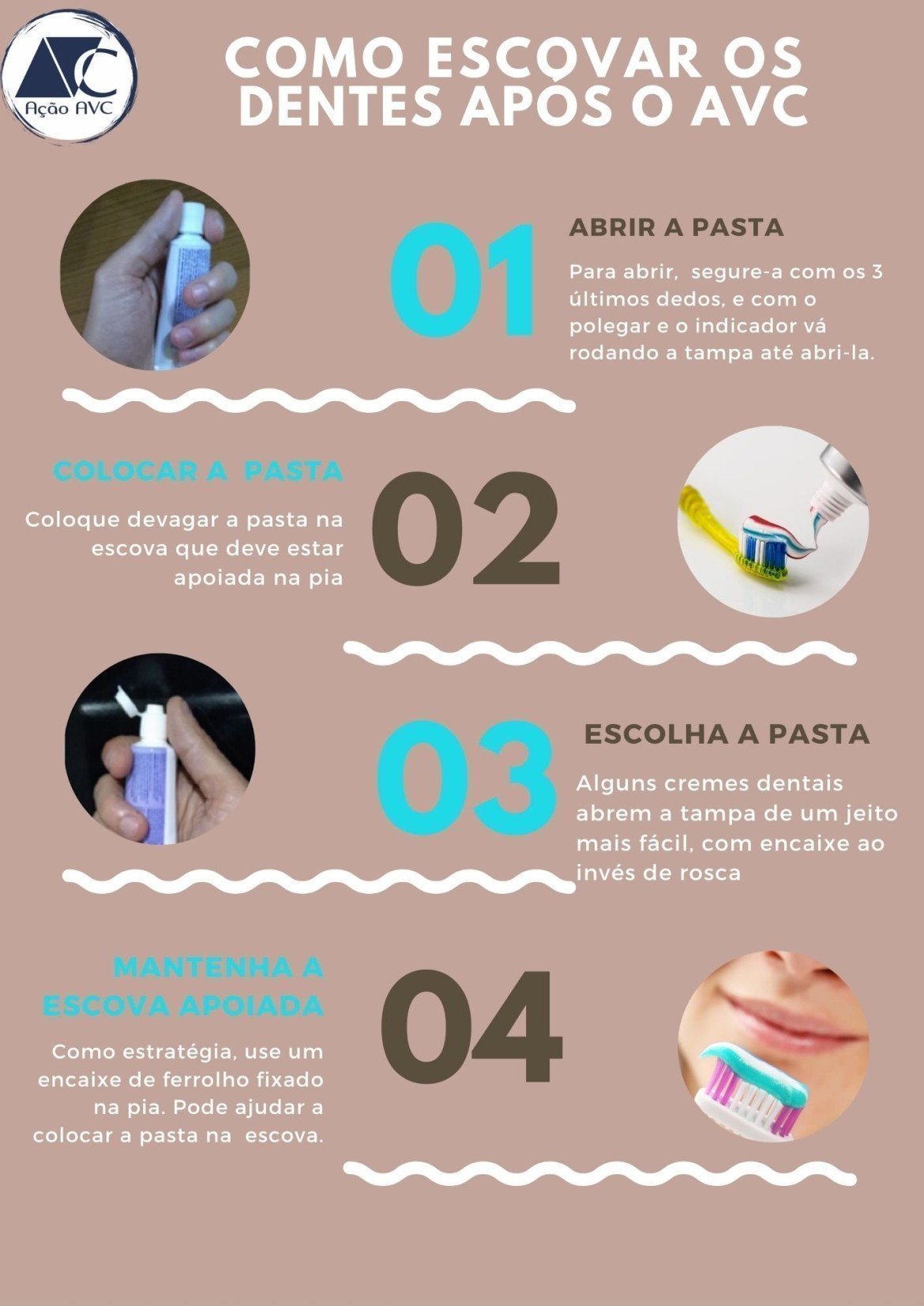 Checklist COMO ESCOVAR OS DENTES APÓS O AVC