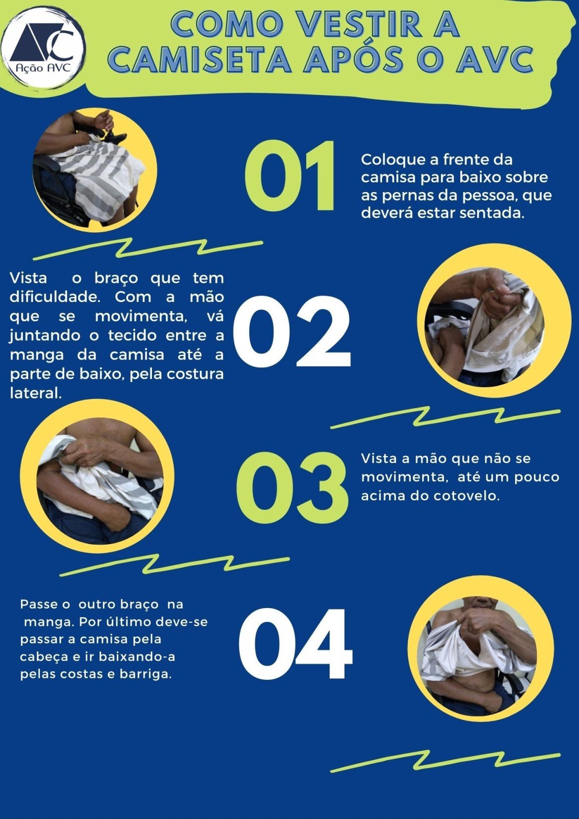 como vestir a camiseta após o AVC (Acidente Vascular Cerebral) Checklist Como Vestir a Camiseta após o AVC