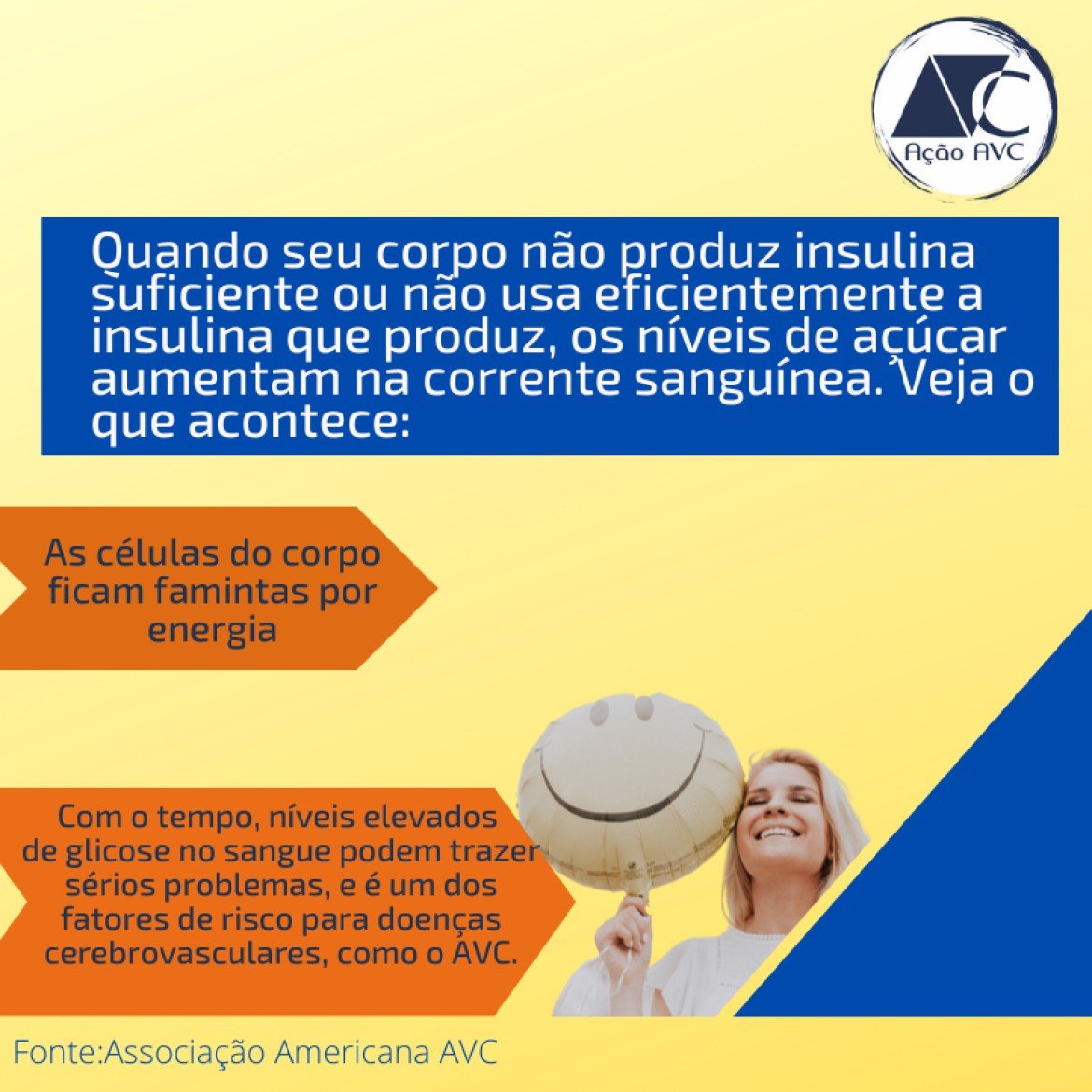 Diabetes e o risco de AVC