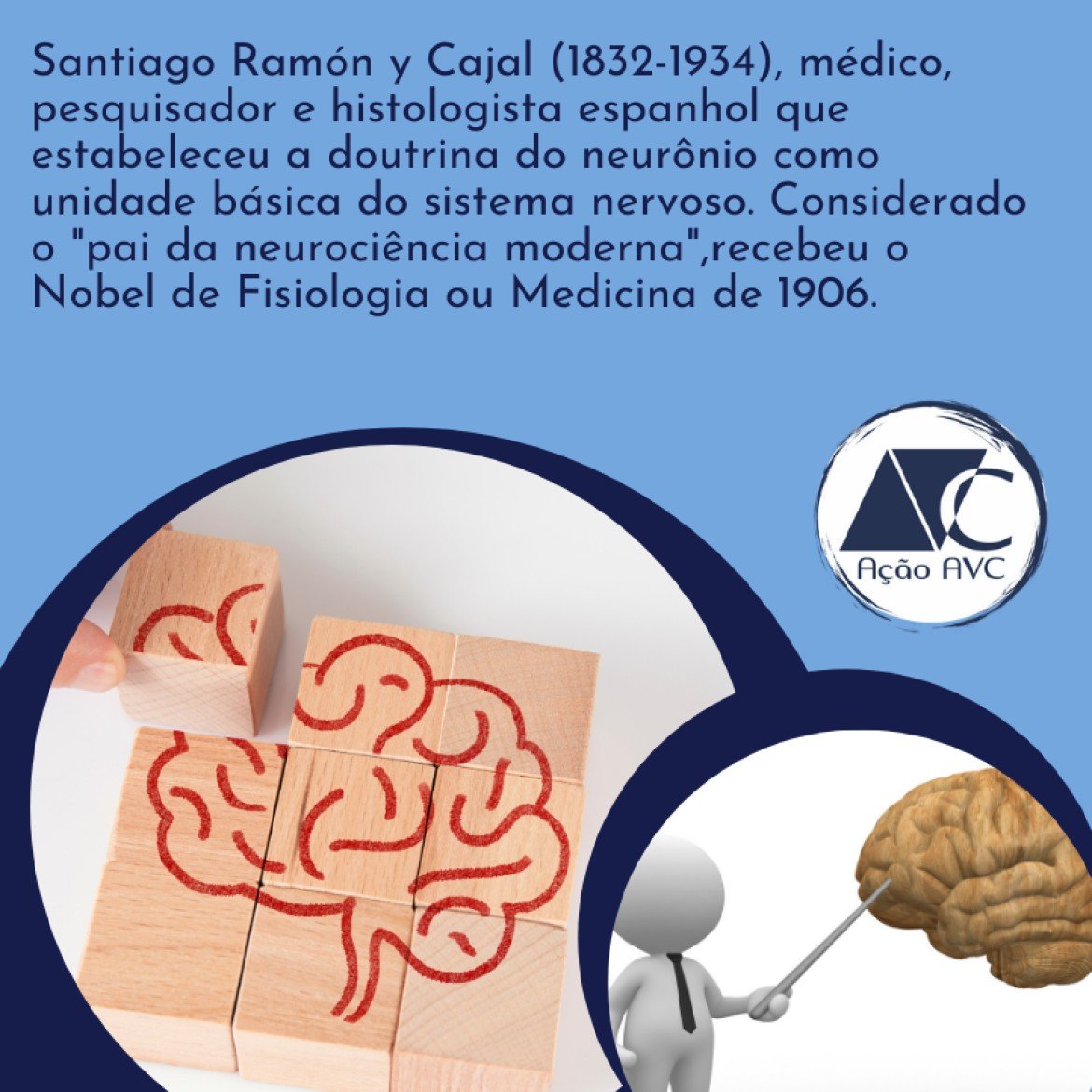 Ramon y Cajal - neuroplasticidade Neuroplasticidade - Ramón Y Cajal