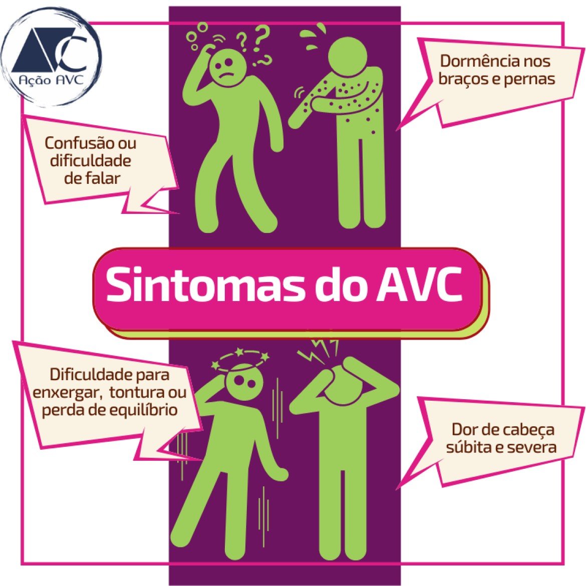Saiba reconhecer os sintomas de AVC Sintomas do Acidente Vascular Cerebral - AVC